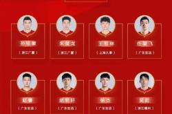 开云下载-宁夏男篮喜获关键胜利，晋级趋势