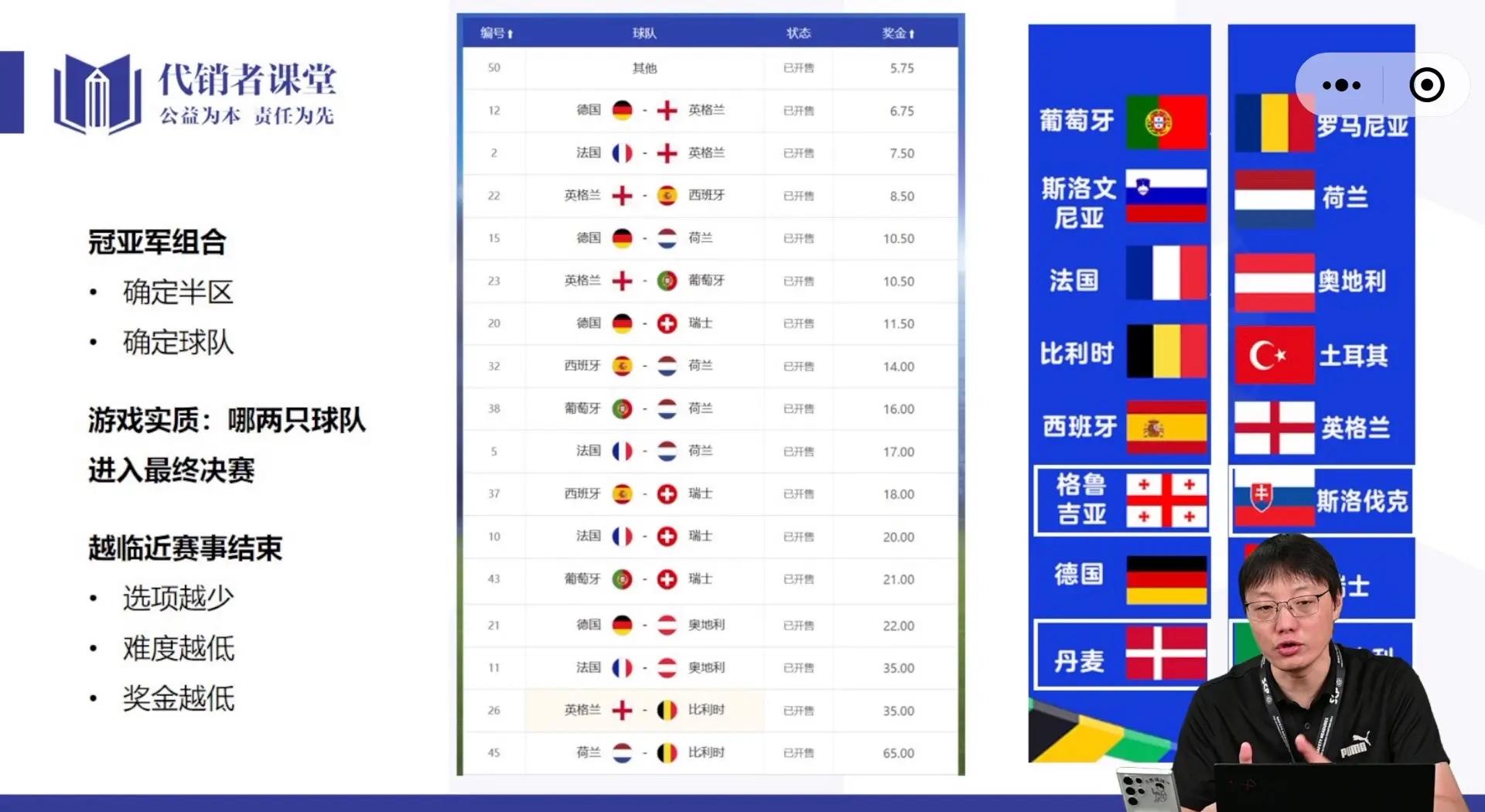 关于西班牙球队的青年训练计划引起关注的信息