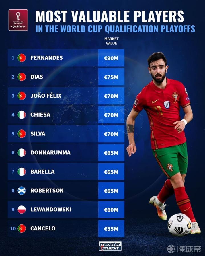 瑞典轻取波兰,布鲁诺关键制胜 瑞典轻取波兰,布鲁诺关键制胜