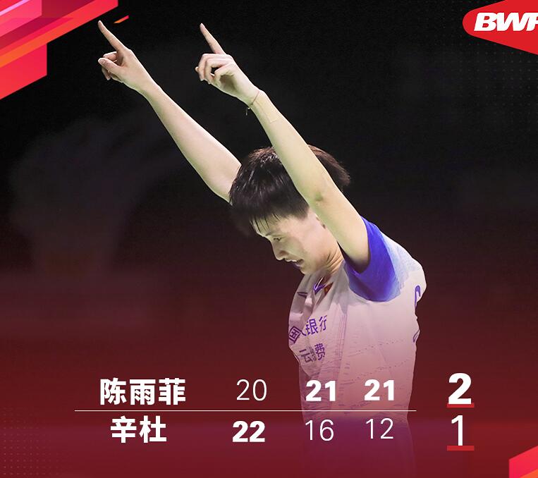 丹麦队完胜中国队，辛杜统治全场